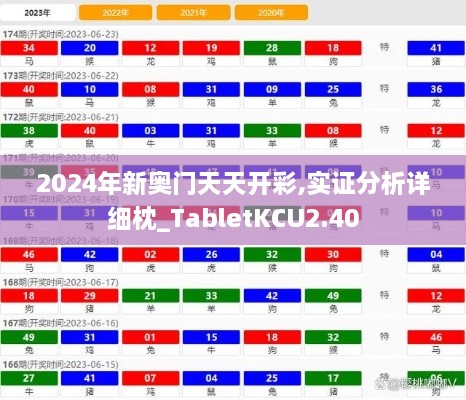 2024年新奧門(mén)天天開(kāi)彩,實(shí)證分析詳細(xì)枕_TabletKCU2.40
