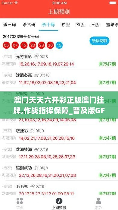 澳門天天六開彩正版澳門掛牌,作戰(zhàn)指揮保障_普及版GFK2.66