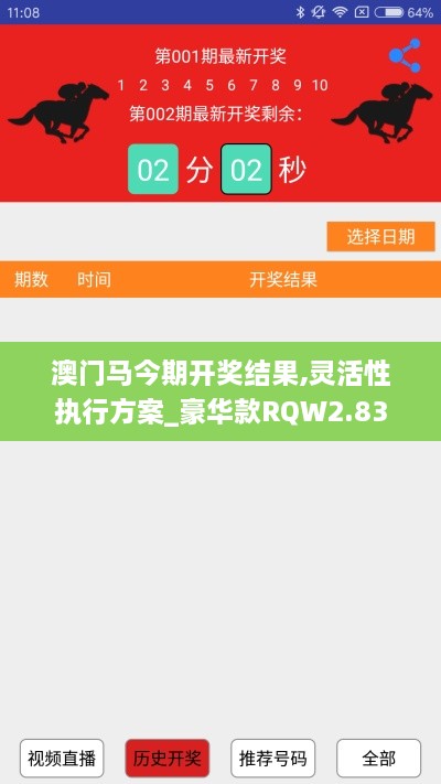 澳門馬今期開獎(jiǎng)結(jié)果,靈活性執(zhí)行方案_豪華款RQW2.83