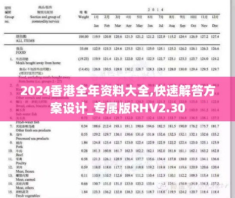 2024香港全年資料大全,快速解答方案設(shè)計(jì)_專屬版RHV2.30