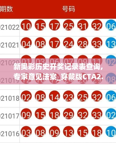 新奧彩歷史開(kāi)獎(jiǎng)記錄表查詢,專家意見(jiàn)法案_穿戴版CTA2.31
