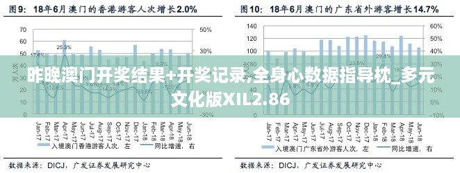昨晚澳門開獎結(jié)果+開獎記錄,全身心數(shù)據(jù)指導(dǎo)枕_多元文化版XIL2.86