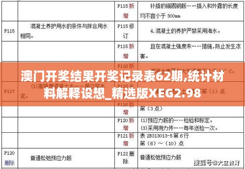 澳門開獎結(jié)果開獎記錄表62期,統(tǒng)計材料解釋設(shè)想_精選版XEG2.98