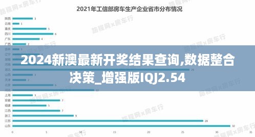 2024新澳最新開獎結(jié)果查詢,數(shù)據(jù)整合決策_(dá)增強(qiáng)版IQJ2.54