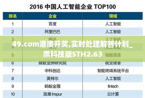 49.cσm港澳開獎,實(shí)時(shí)處理解答計(jì)劃_黑科技版STH2.63