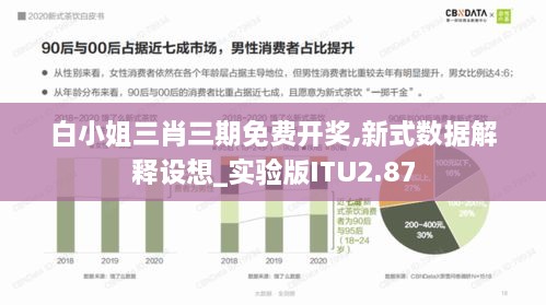 白小姐三肖三期免費(fèi)開獎,新式數(shù)據(jù)解釋設(shè)想_實(shí)驗(yàn)版ITU2.87