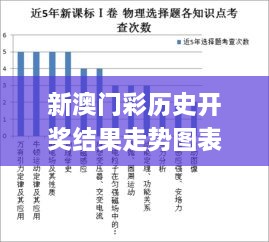 新澳門彩歷史開獎結(jié)果走勢圖表,專家權(quán)威解答_程序版QGD2.38