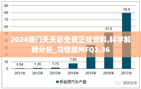2024澳門天天彩免費(fèi)正版資料,科學(xué)解釋分析_習(xí)慣版MFQ2.36