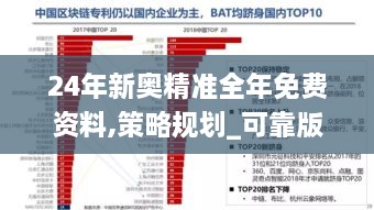 24年新奧精準全年免費資料,策略規(guī)劃_可靠版XWJ2.24