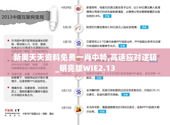 新奧天天資料免費(fèi)一肖中特,高速應(yīng)對(duì)邏輯_明亮版WIE2.13
