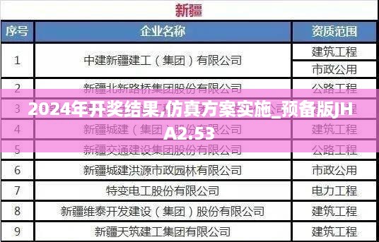 2024年11月 第371頁(yè)