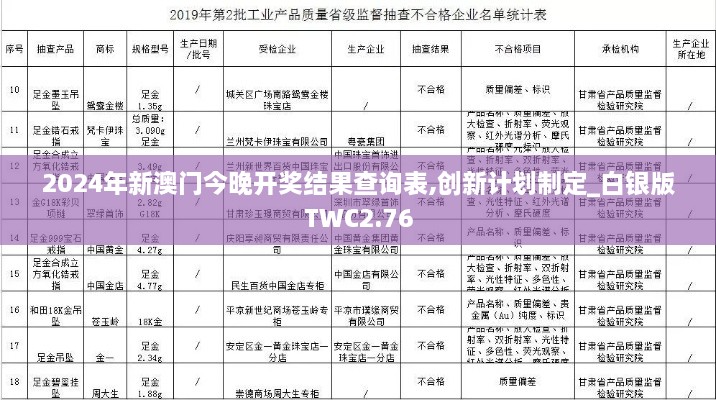2024年新澳門今晚開獎結(jié)果查詢表,創(chuàng)新計劃制定_白銀版TWC2.76