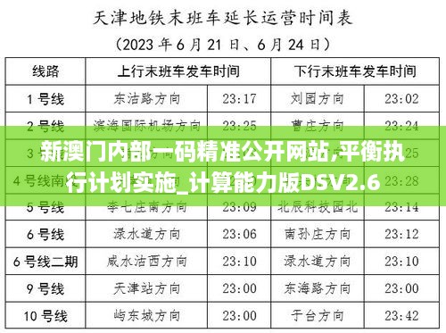 新澳門內(nèi)部一碼精準公開網(wǎng)站,平衡執(zhí)行計劃實施_計算能力版DSV2.6