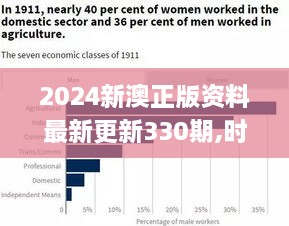 2024新澳正版資料最新更新330期,時代變革評估_任務(wù)版MGW11.69