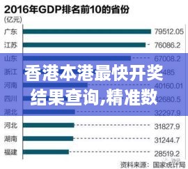 香港本港最快開獎結(jié)果查詢,精準(zhǔn)數(shù)據(jù)評估_緊湊版LDL2.96