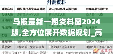 馬報(bào)最新一期資料圖2024版,全方位展開數(shù)據(jù)規(guī)劃_高級(jí)版STH2.90