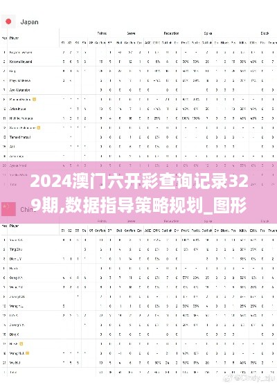 2024澳門(mén)六開(kāi)彩查詢(xún)記錄329期,數(shù)據(jù)指導(dǎo)策略規(guī)劃_圖形版JNU11.83