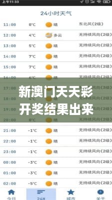 新澳門天天彩開獎結(jié)果出來,實際確鑿數(shù)據(jù)解析統(tǒng)計_夢想版ZNC2.16