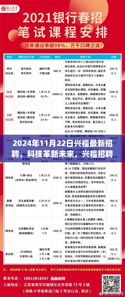 興福招聘引領(lǐng)未來科技潮流，最新高科技產(chǎn)品介紹與招聘動態(tài)