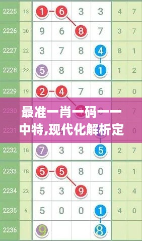 最準(zhǔn)一肖一碼一一中特,現(xiàn)代化解析定義_任務(wù)版VGO2.85