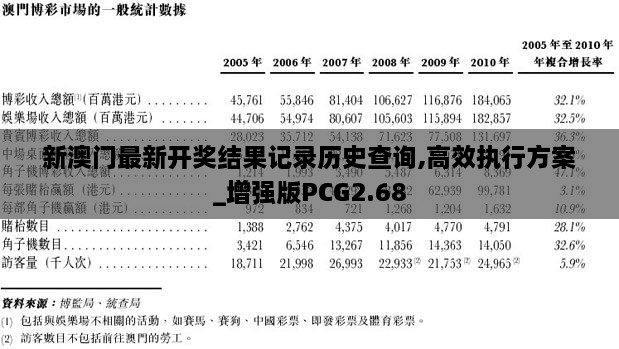 2024年11月 第363頁(yè)