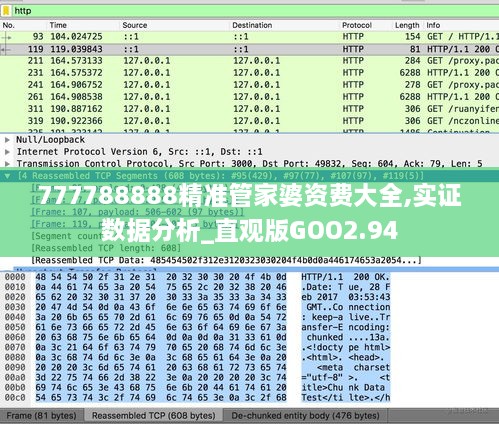 777788888精準(zhǔn)管家婆資費(fèi)大全,實(shí)證數(shù)據(jù)分析_直觀版GOO2.94