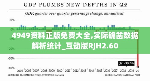4949資料正版免費大全,實際確鑿數(shù)據(jù)解析統(tǒng)計_互動版RJH2.60