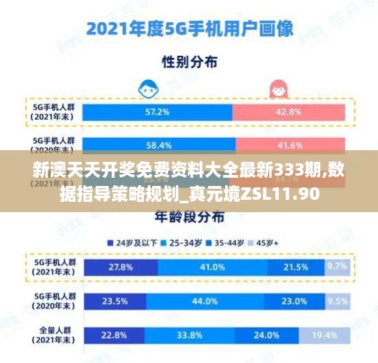新澳天天開獎免費資料大全最新333期,數(shù)據(jù)指導(dǎo)策略規(guī)劃_真元境ZSL11.90