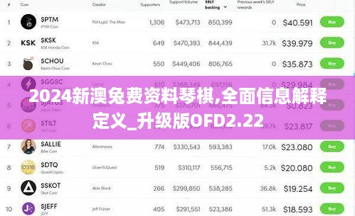 2024新澳兔費資料琴棋,全面信息解釋定義_升級版OFD2.22