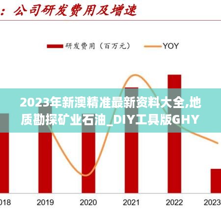 2023年新澳精準(zhǔn)最新資料大全,地質(zhì)勘探礦業(yè)石油_DIY工具版GHY2.83