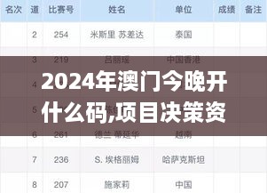 2024年11月 第360頁