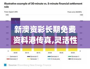 新澳資彩長期免費(fèi)資料港傳真,靈活性執(zhí)行方案_流線型版CYJ2.56