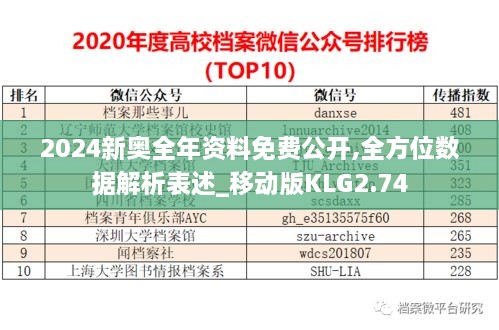 2024新奧全年資料免費(fèi)公開(kāi),全方位數(shù)據(jù)解析表述_移動(dòng)版KLG2.74