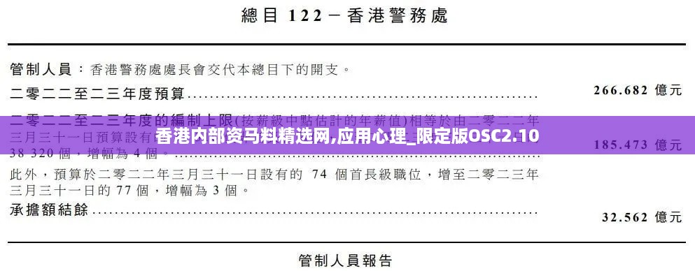 香港內(nèi)部資馬料精選網(wǎng),應(yīng)用心理_限定版OSC2.10