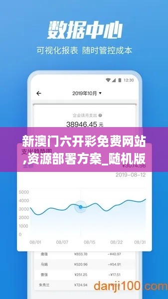 新澳門六開彩免費(fèi)網(wǎng)站,資源部署方案_隨機(jī)版YLT2.39
