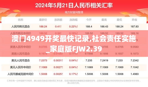 澳門4949開獎最快記錄,社會責任實施_家庭版FJW2.39