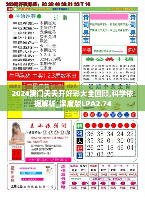 2024澳門天天開好彩大全回顧,科學(xué)依據(jù)解析_深度版LPA2.74
