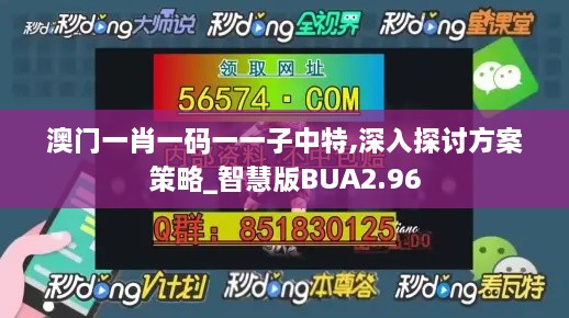 澳門(mén)一肖一碼一一子中特,深入探討方案策略_智慧版BUA2.96