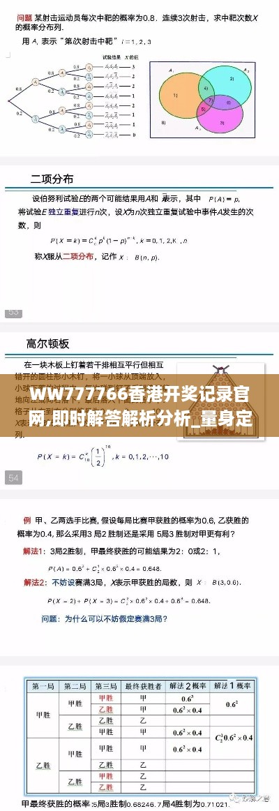 WW777766香港開獎記錄官網(wǎng),即時解答解析分析_量身定制版XDU2.68