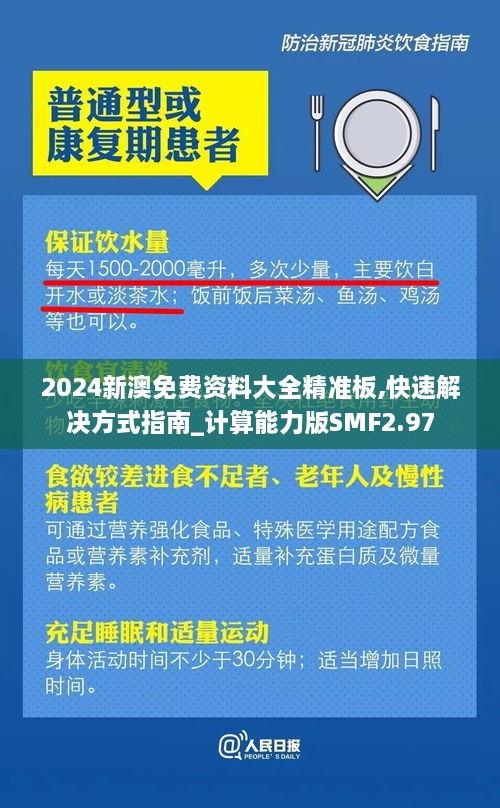 2024新澳免費資料大全精準板,快速解決方式指南_計算能力版SMF2.97
