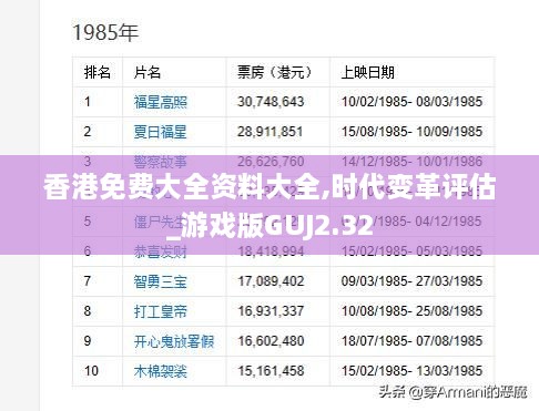 香港免費(fèi)大全資料大全,時(shí)代變革評(píng)估_游戲版GUJ2.32
