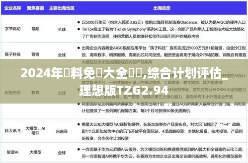 2024年資料免費(fèi)大全優(yōu)勢,綜合計(jì)劃評(píng)估_理想版TZG2.94