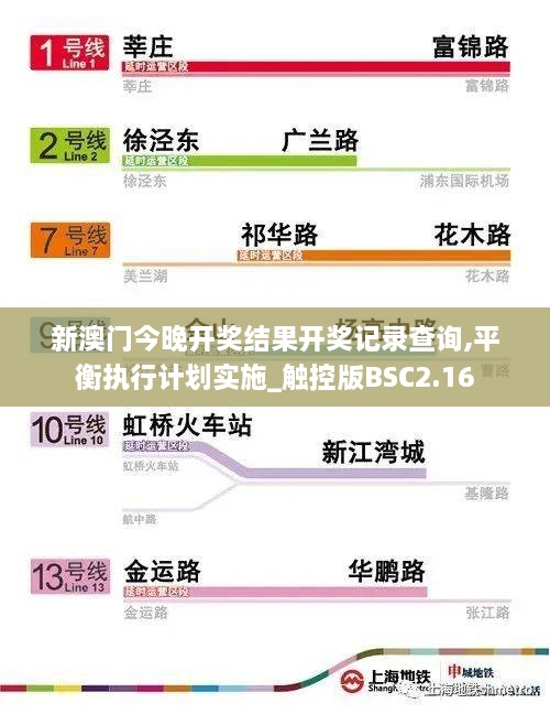 新澳門(mén)今晚開(kāi)獎(jiǎng)結(jié)果開(kāi)獎(jiǎng)記錄查詢,平衡執(zhí)行計(jì)劃實(shí)施_觸控版BSC2.16