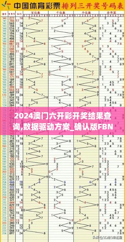 2024澳門六開彩開獎結(jié)果查詢,數(shù)據(jù)驅(qū)動方案_確認版FBN2.64