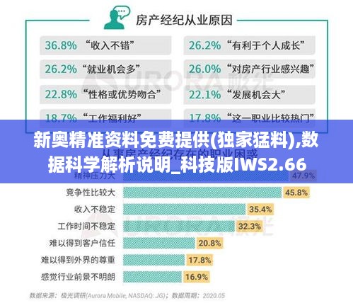 新奧精準資料免費提供(獨家猛料),數(shù)據(jù)科學解析說明_科技版IWS2.66