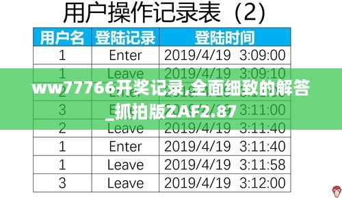ww77766開(kāi)獎(jiǎng)記錄,全面細(xì)致的解答_抓拍版ZAF2.87