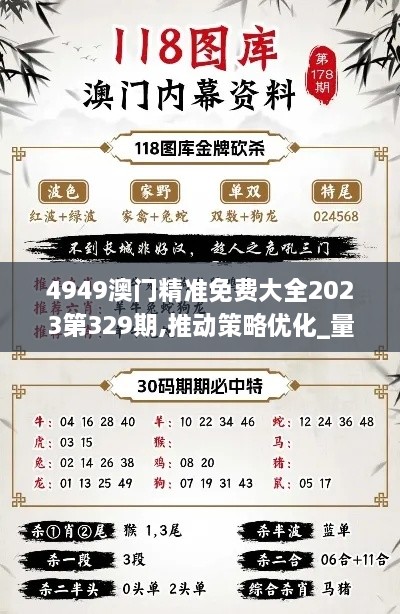 4949澳門精準免費大全2023第329期,推動策略優(yōu)化_量身定制版EUQ11.10