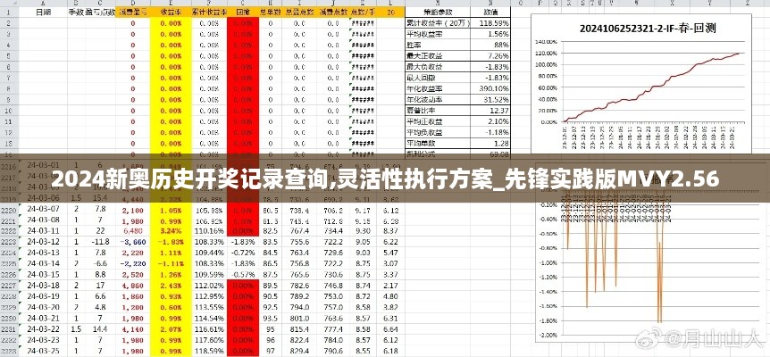 2024新奧歷史開獎(jiǎng)記錄查詢,靈活性執(zhí)行方案_先鋒實(shí)踐版MVY2.56