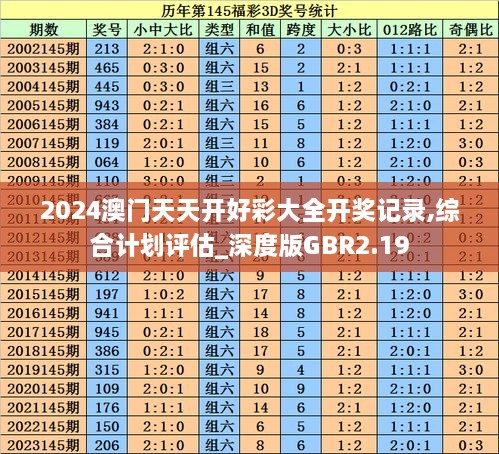 2024年11月 第344頁(yè)