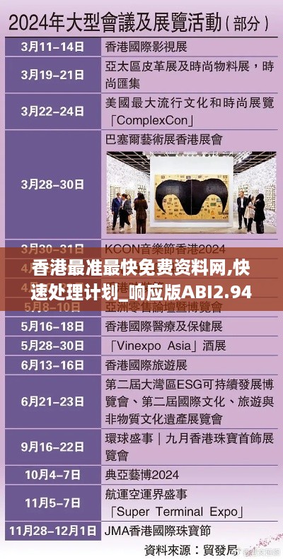 香港最準(zhǔn)最快免費(fèi)資料網(wǎng),快速處理計劃_響應(yīng)版ABI2.94